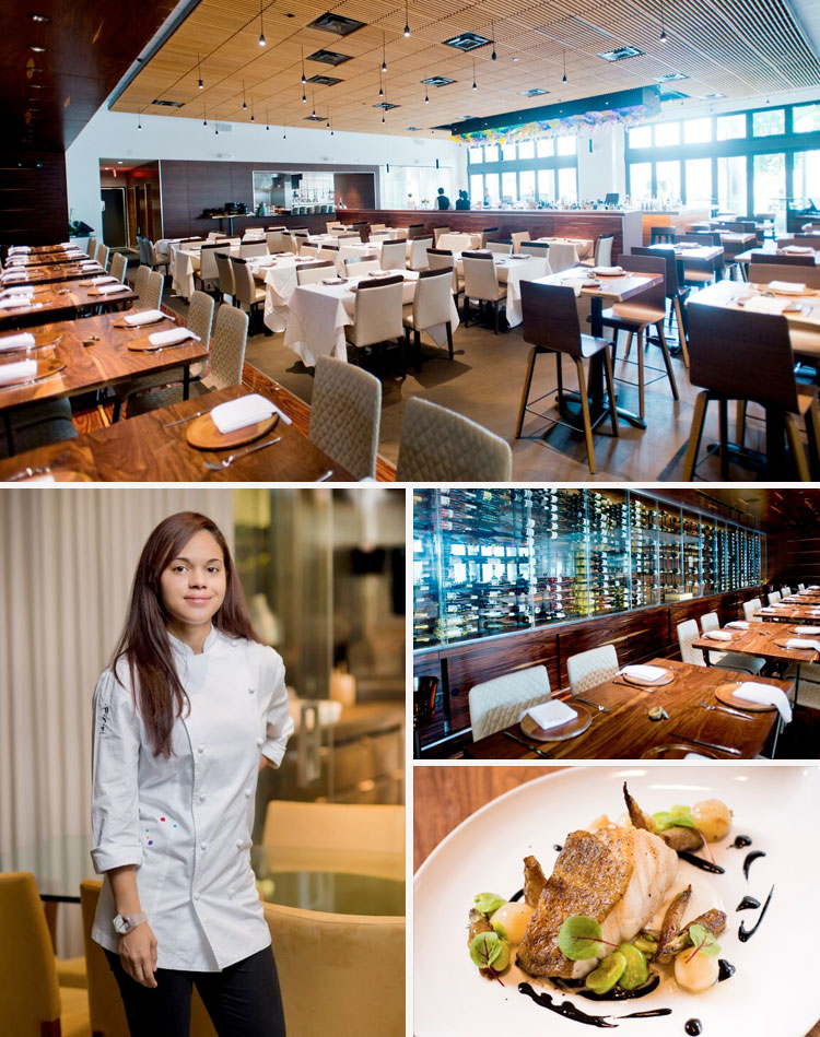 Art Basel Restaurants