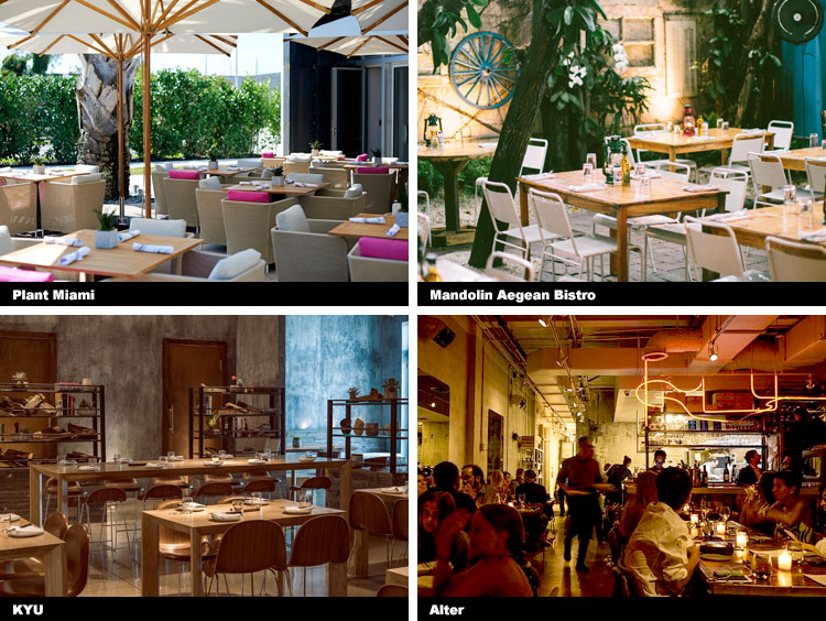 Art Basel Miami Restaurants